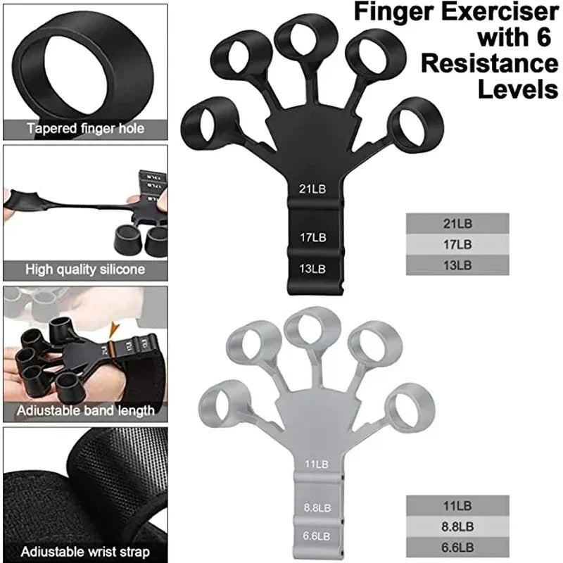 PurePower - Grip Strengthener
