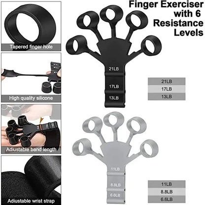 PurePower - Grip Strengthener