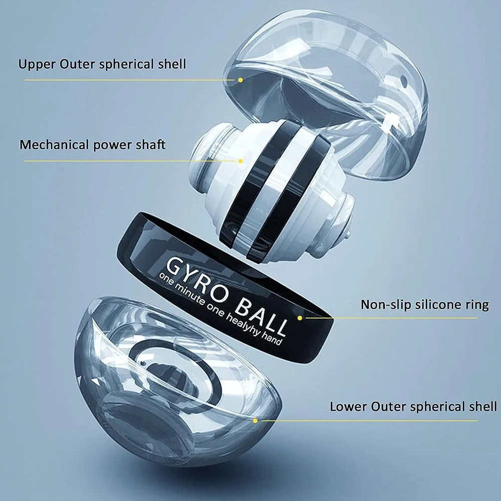 SpinGrip - Wrist Trainer