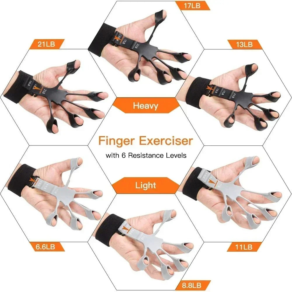 PurePower - Grip Strengthener